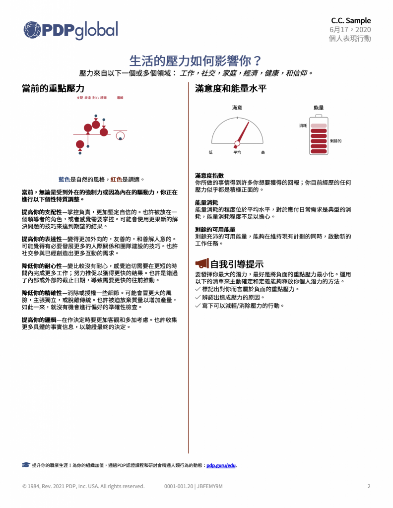 proscan-preview-actions-02-1583x2048